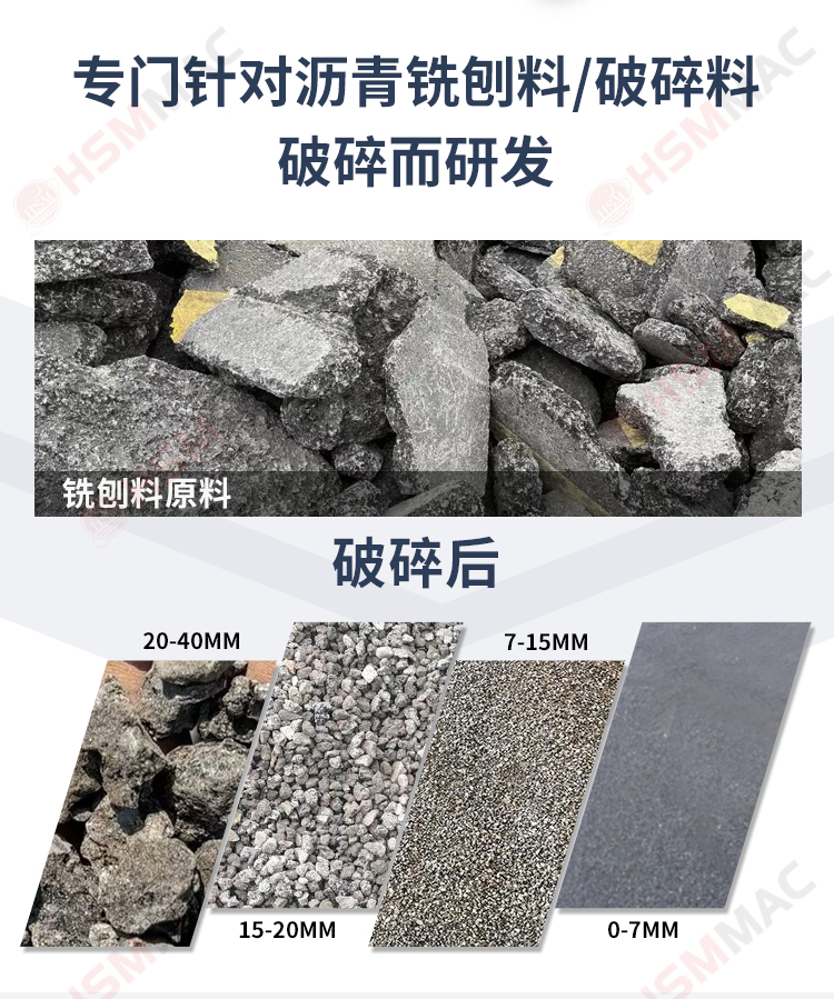 銑刨料生產線，瀝青路面破碎機，雙齒輥破碎機